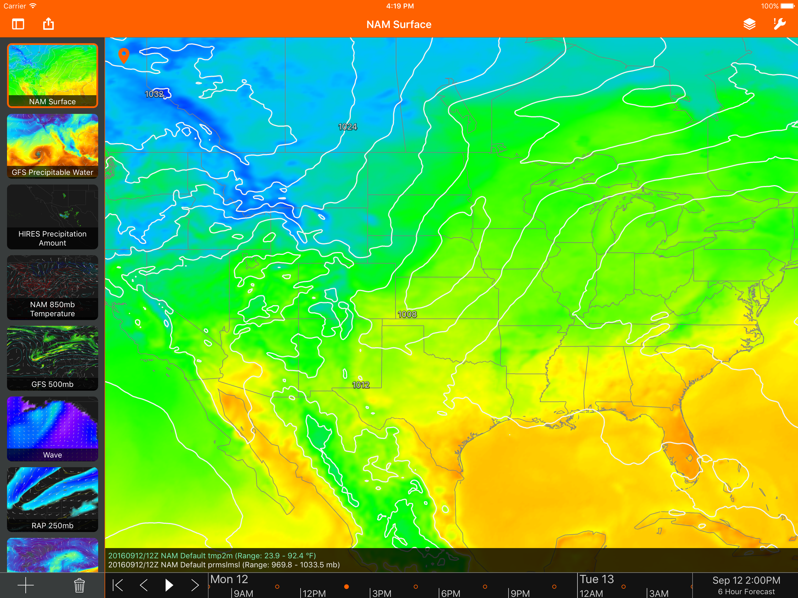 Seasonality Pro
