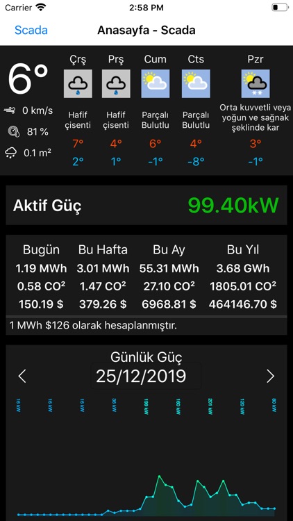 Europower Scada screenshot-3