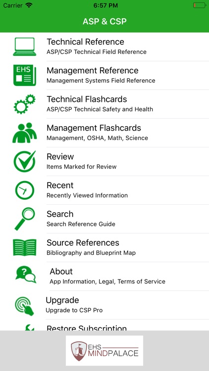 ASP/CSP Flashcards