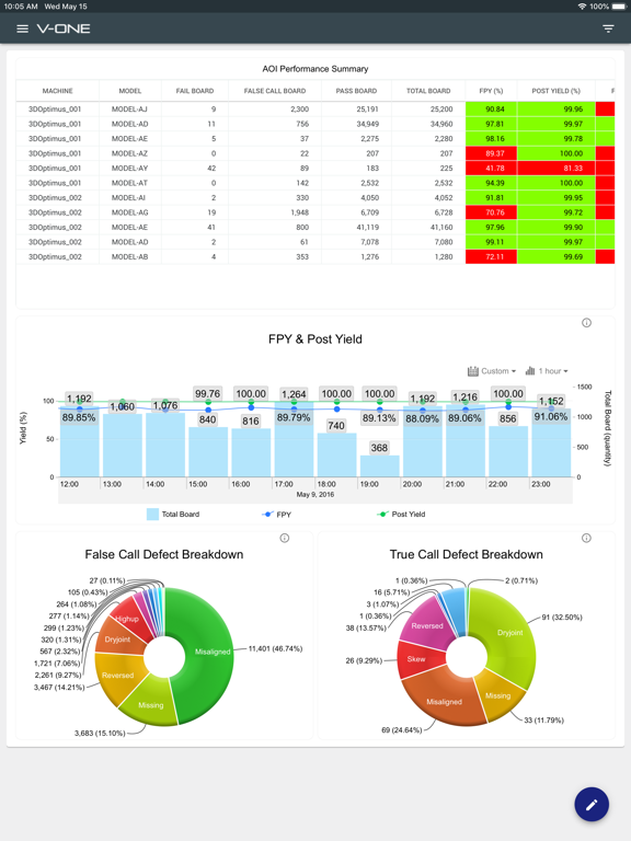 Screenshot #4 pour V-ONE