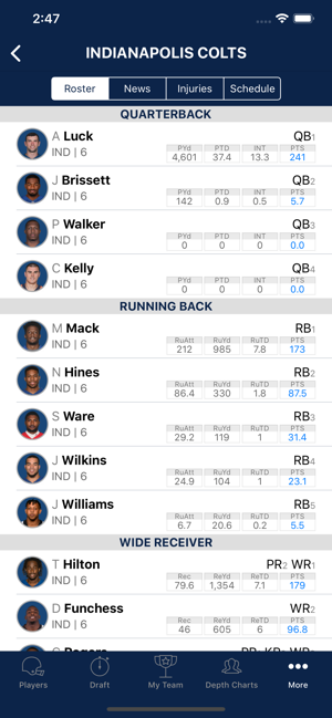 Fantasy Football Cheatsheet(圖7)-速報App