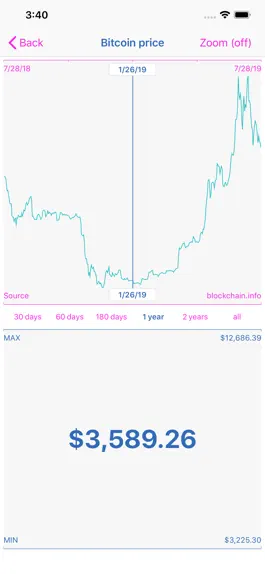 Game screenshot BlockJockey apk