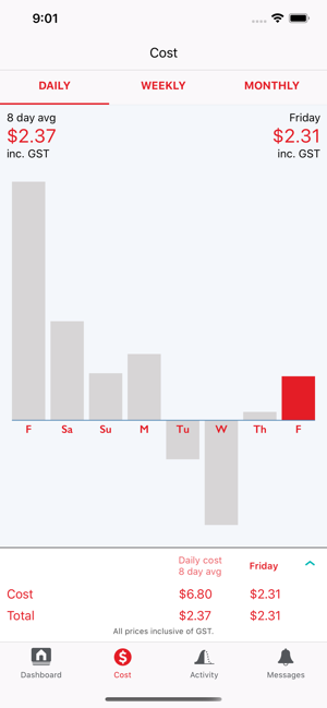 Villa World Energy(圖3)-速報App