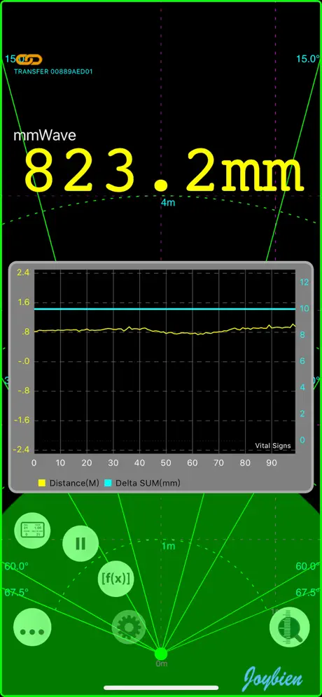 mmWaveApi