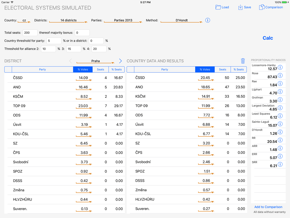 #1. Electoral Systems Simulated (iOS) Av: Jan Adamec