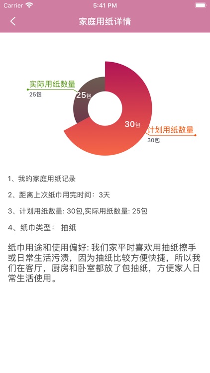 我的家庭用纸记录工具