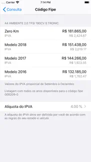 How to cancel & delete car ad - tabela fipe 4