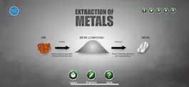 Game screenshot Extraction of Metals mod apk
