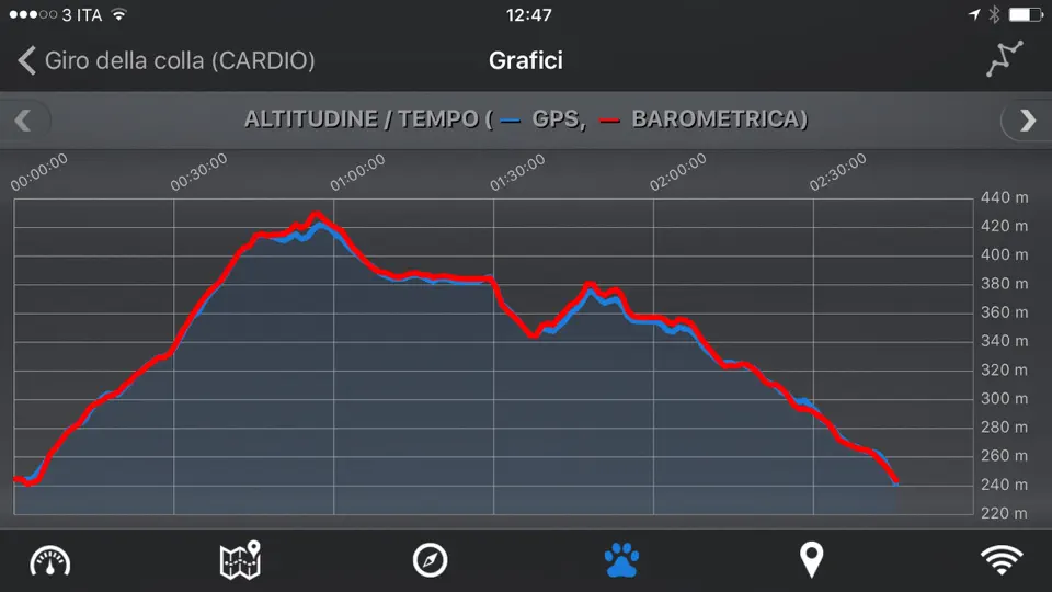 Captura de pantalla de EasyTrails GPS en iPhone 2