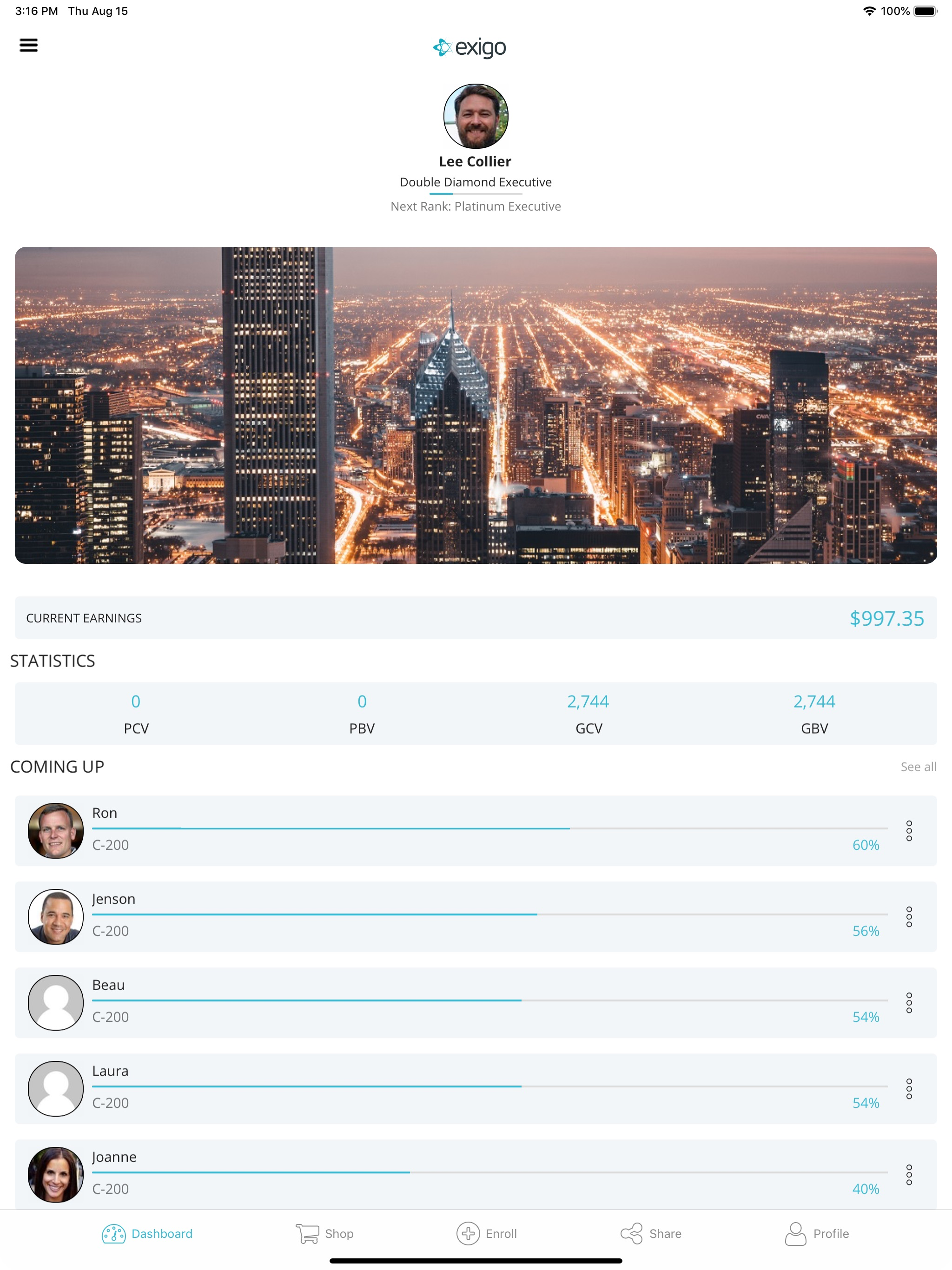 Exigo Mobile Backoffice