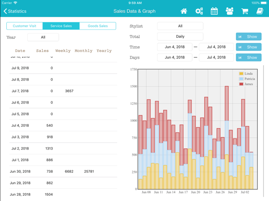 TapStyle for Hair Salon iPad screenshot 10 - Business app