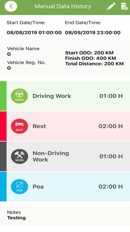 Complete Tacho Solutions