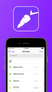 fodmaplab: low fodmap diet app iphone screenshot 1