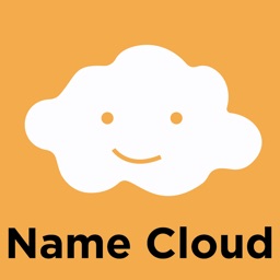 Names Cloud