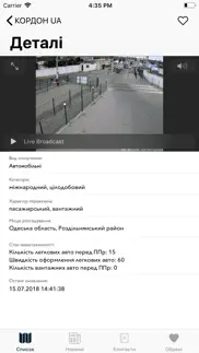 ukraine help iphone images 2