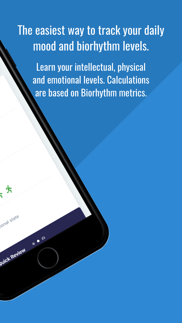 Moodum - Biorhythm Tracker