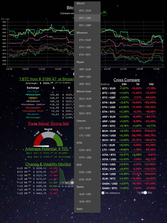 bitcoin monitor price bitcoin monitor price