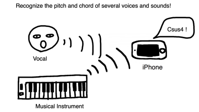 Pitch Recognizerのおすすめ画像2