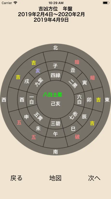 RFControl BT