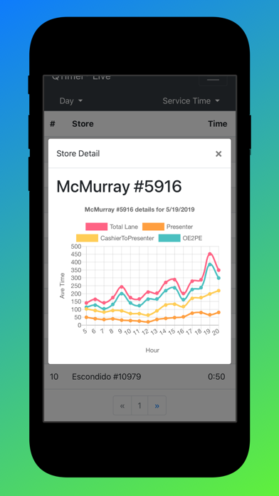 QTimer® Live iPhone screenshot 5 - Business app