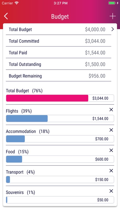Sightseeing Pass Travel Guide screenshot-7