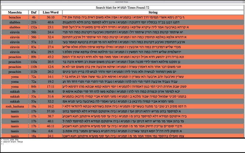 #3. 22Lookup (macOS) 由: Jan BUCKLER