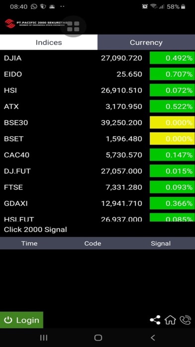 How to cancel & delete Pacific 2000 Securities from iphone & ipad 2