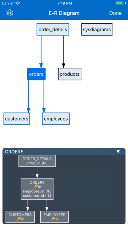 SQL Server Mobile Client PRO