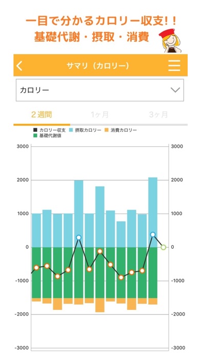 レコサポのおすすめ画像2