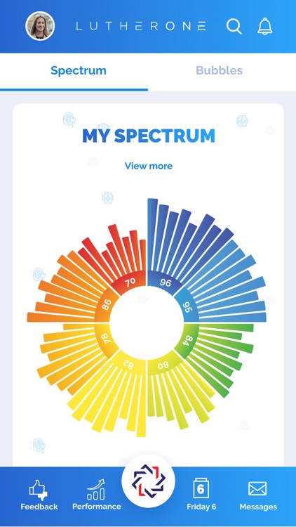 LutherOne screenshot-4