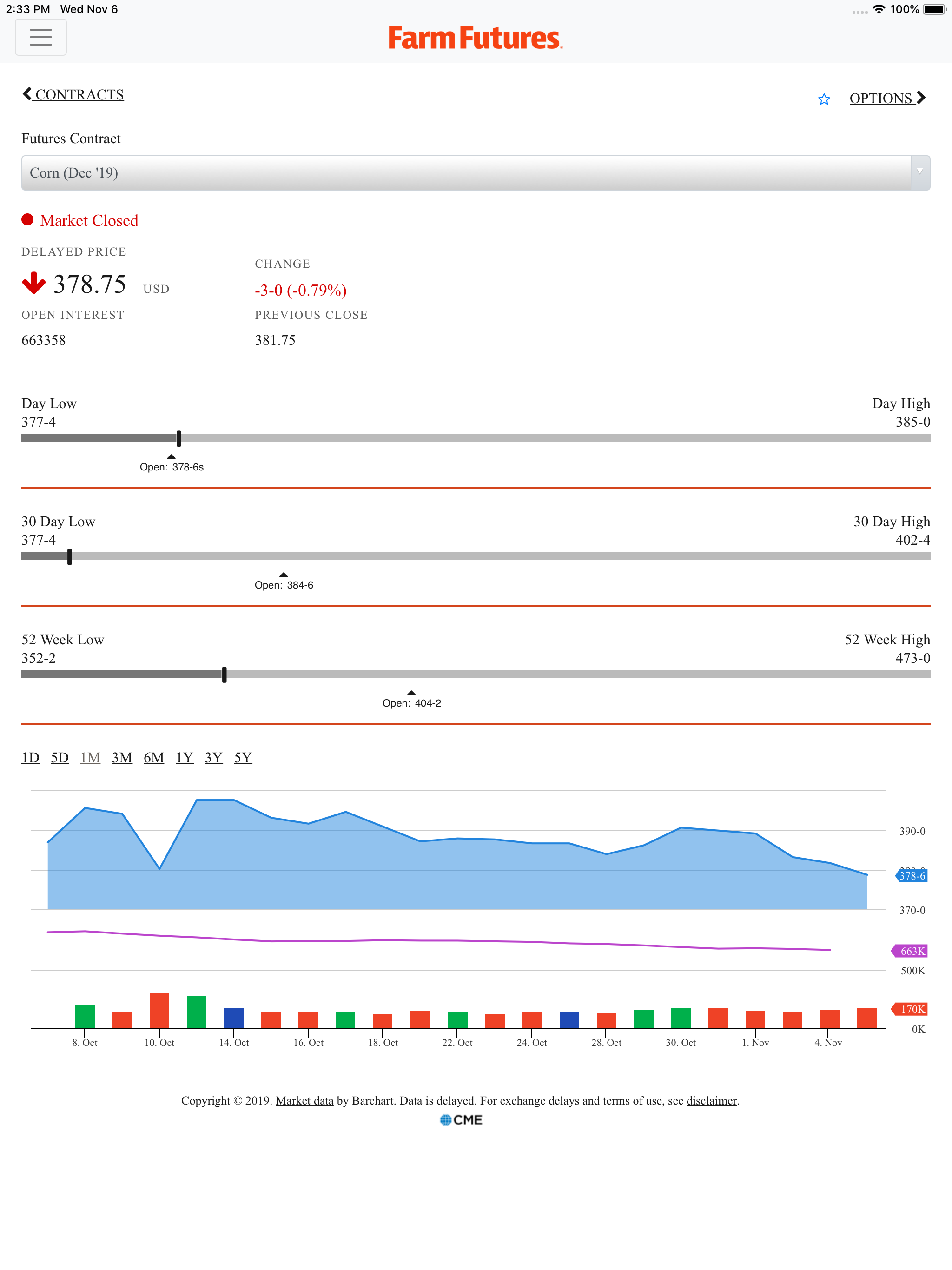 Farm Futures screenshot 9