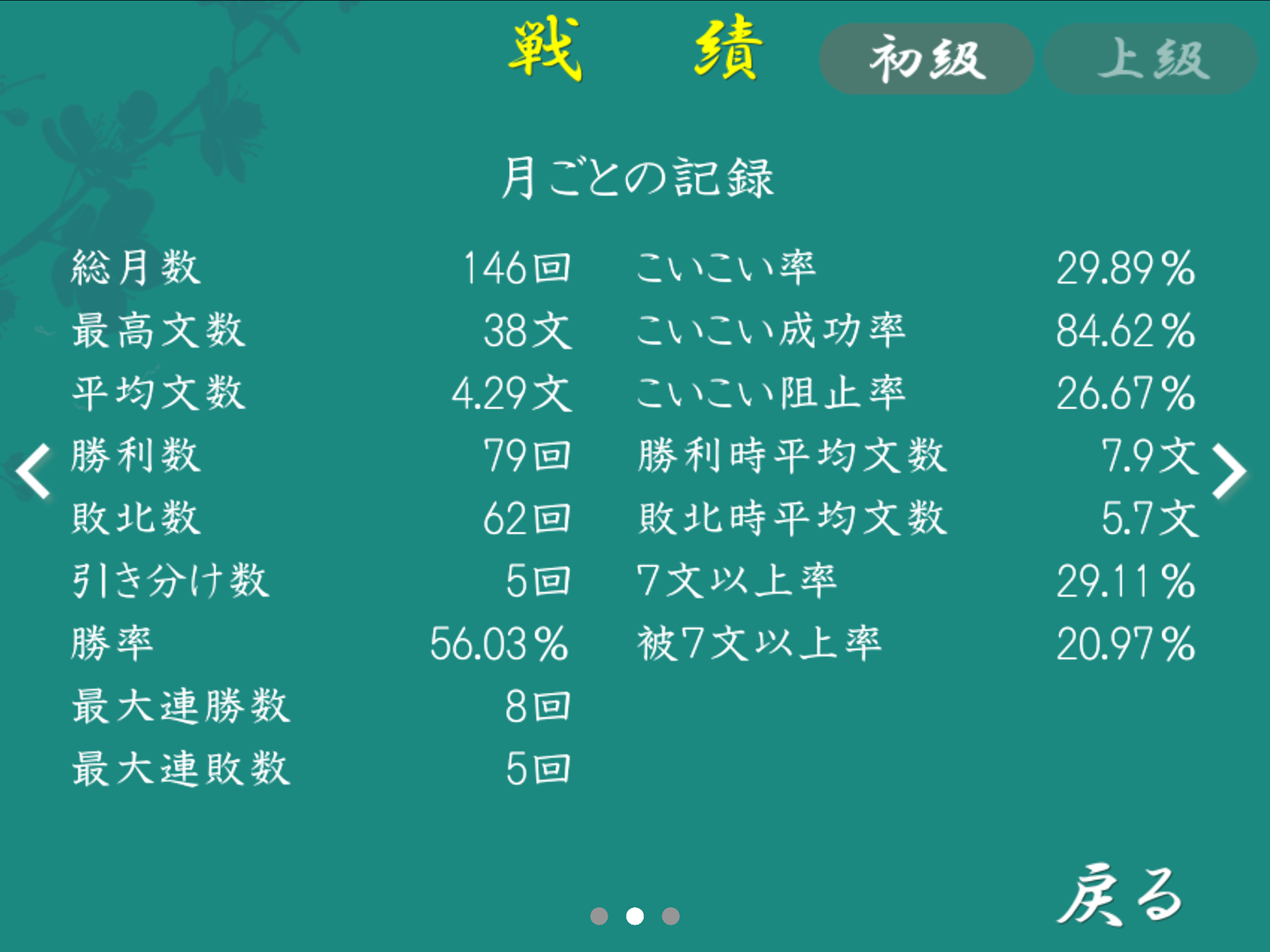 ふつうの花札