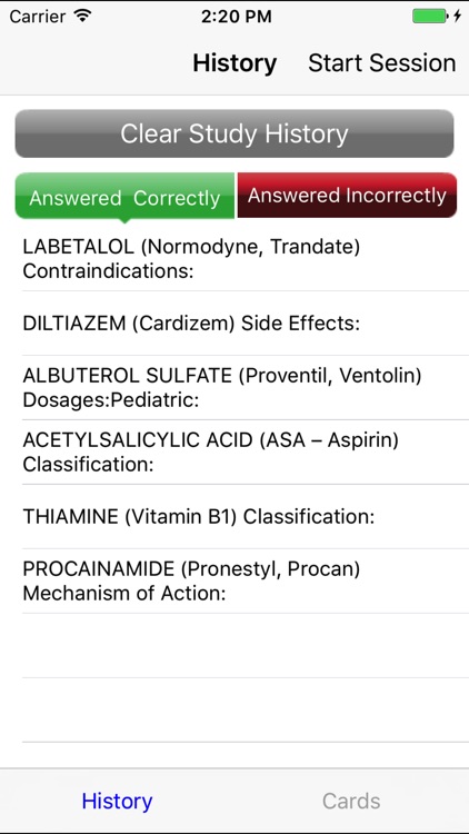 Paramedic Drug List