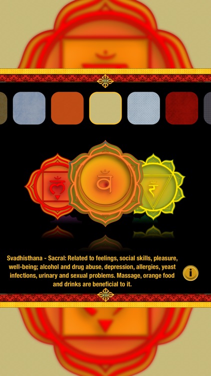 Chakras Mindfulness Meditation