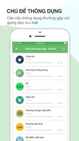 Game screenshot Tiếng nhật giao tiếp - chủ đề mod apk