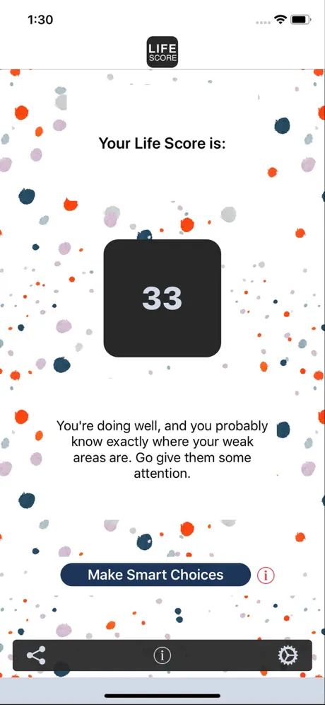 Life Score