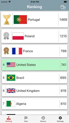 Game screenshot Flags War apk