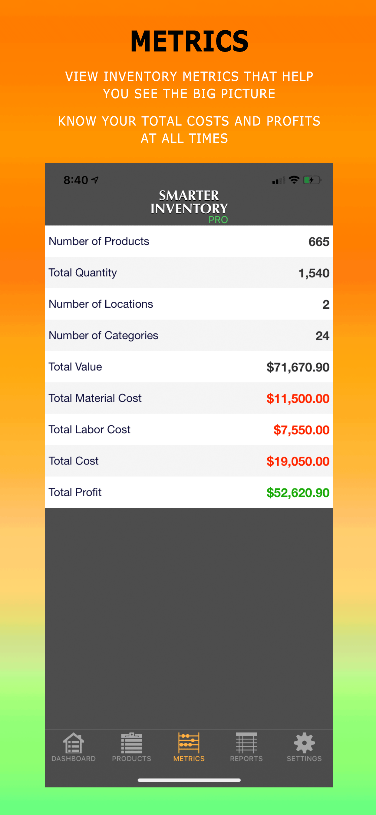 Smarter Inventory