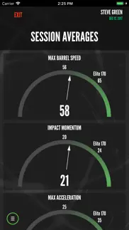 dk camp problems & solutions and troubleshooting guide - 1