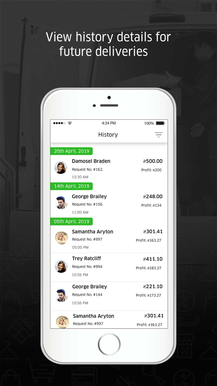 Delivery Lime Courier