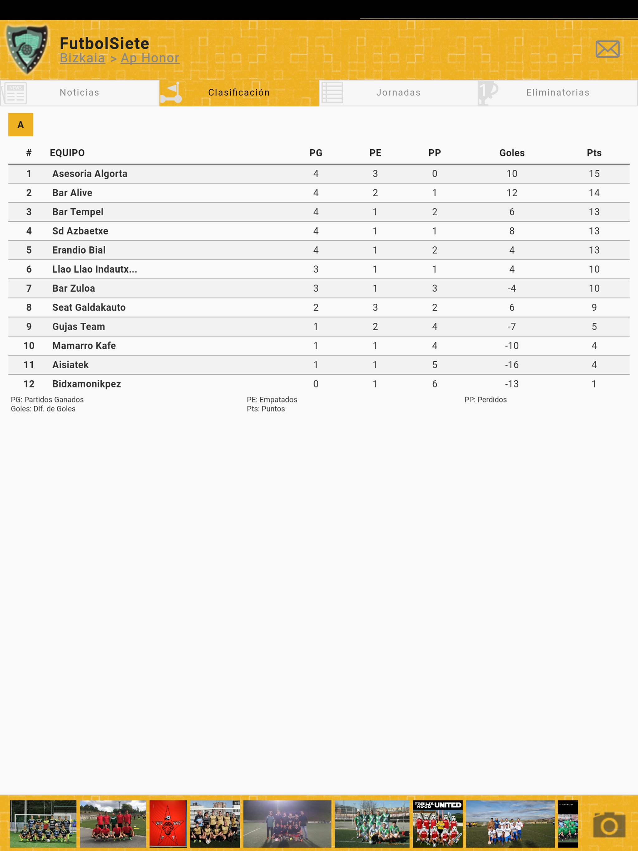 FutbolSiete