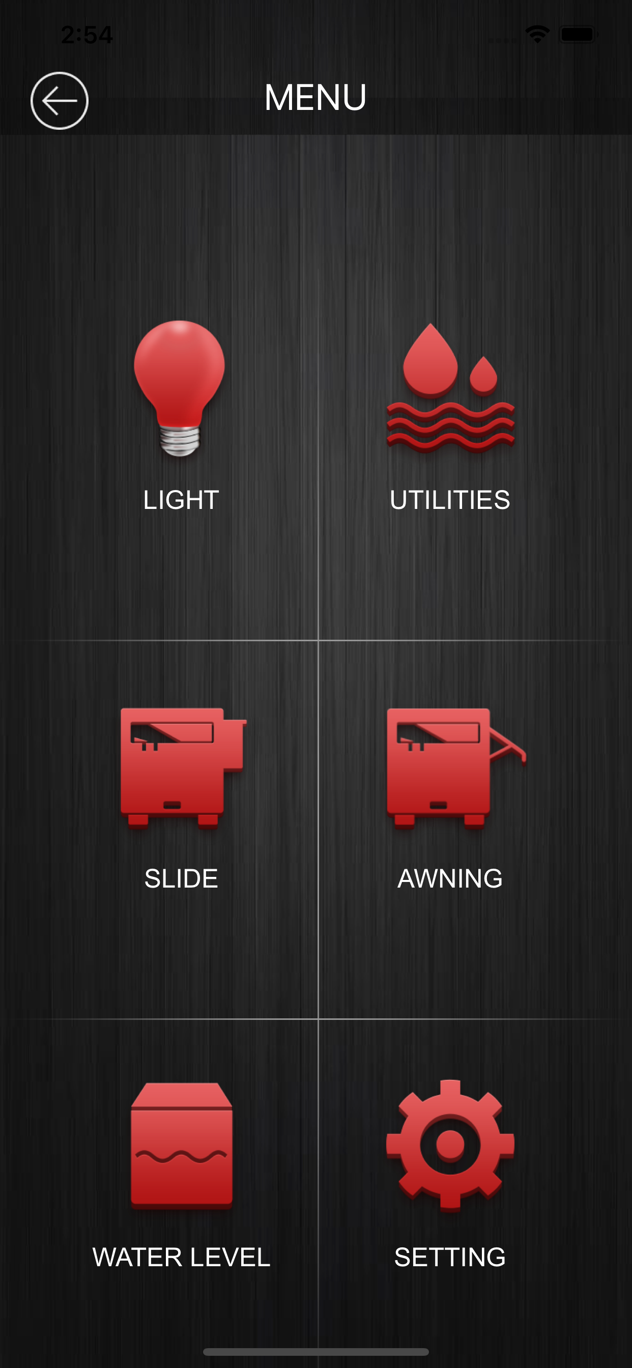 Cardinal Panel screenshot 3