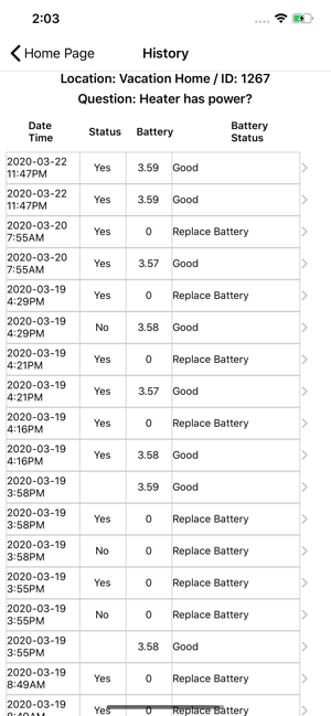 Remote Contactor(圖6)-速報App