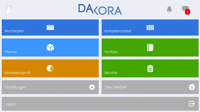 DAKORA Screenshot