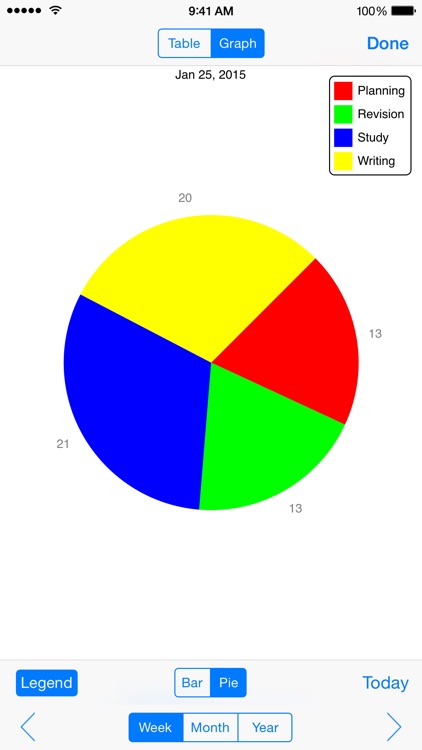 Focus Time Activity Tracker screenshot-4