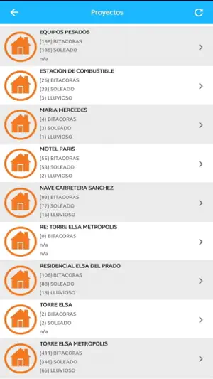 Coinpro screenshot 2