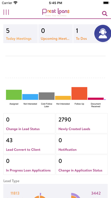 Screenshot 1 of PrestLoans Busines & MSME Loan App
