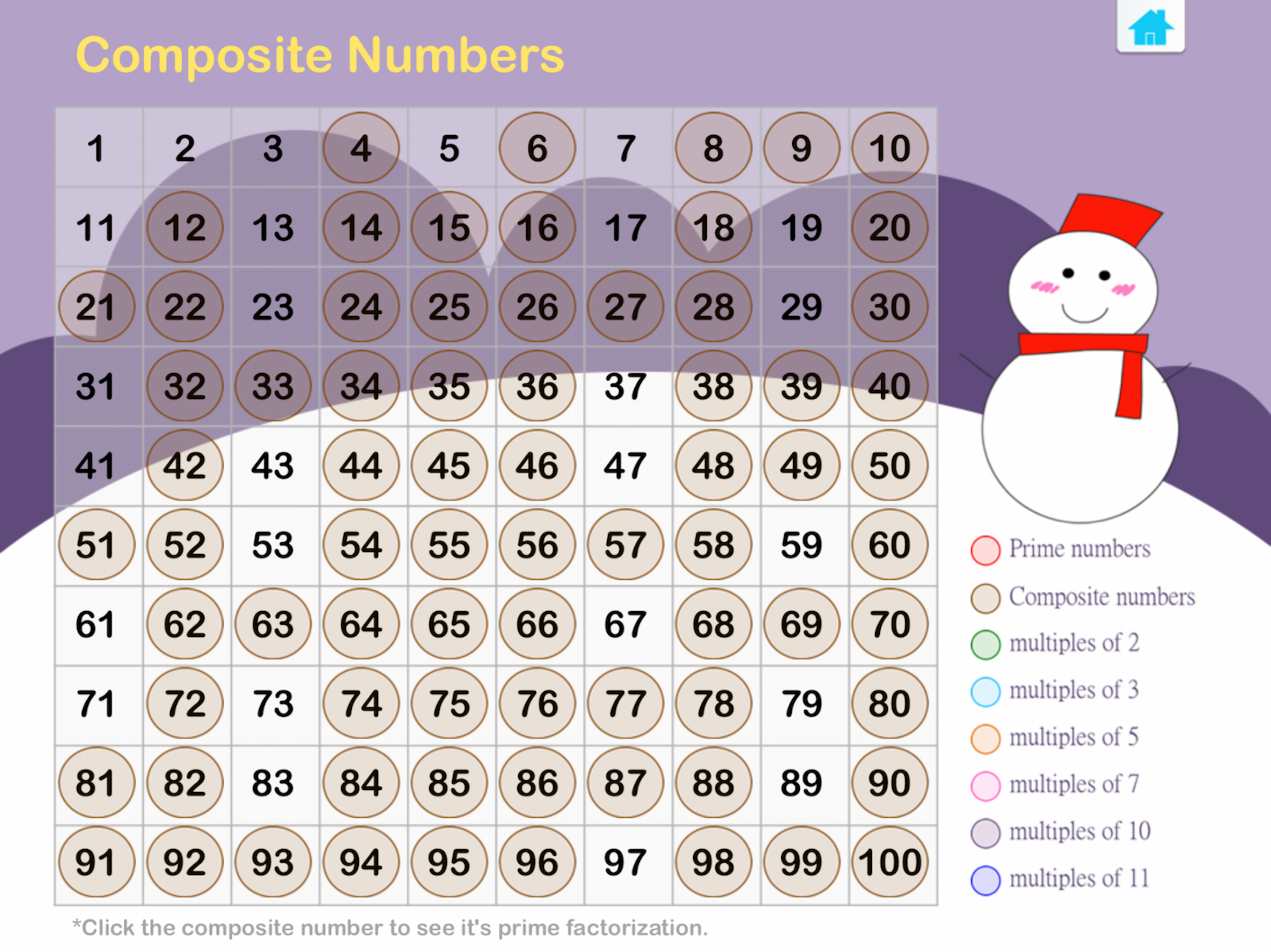 Factors and Multiples screenshot 6