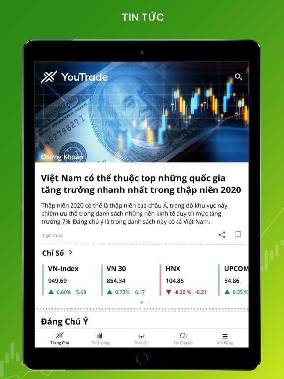 Screenshot #5 pour YouTrade: Đầu tư chứng khoán