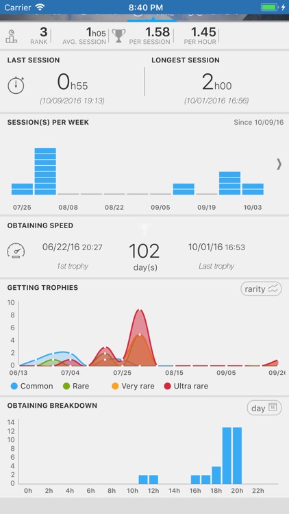 YaPSNapp: PSN App screenshot-7